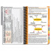 NPpocket® University of Texas Southwestern Medical Center 